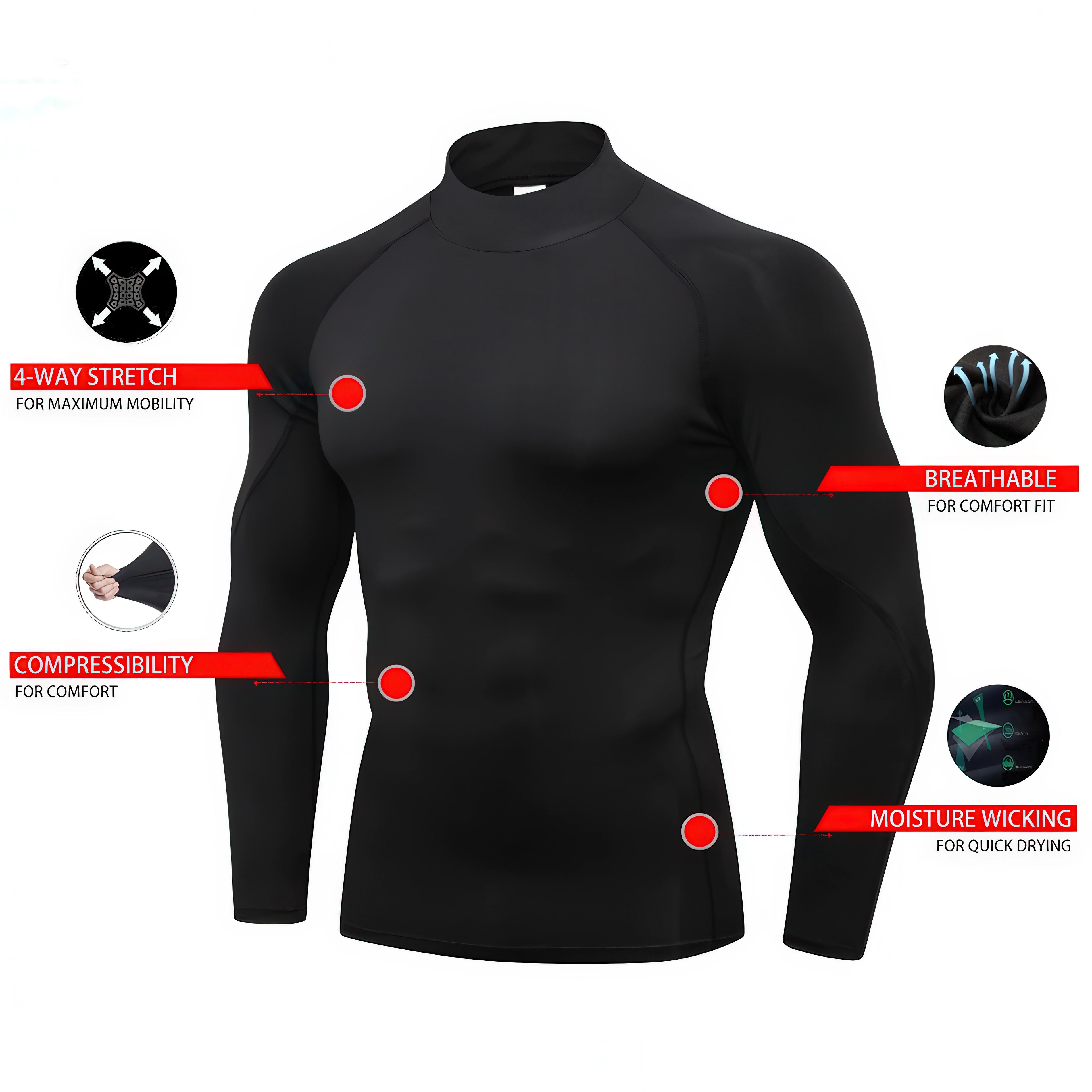 CoreShield Compression Turtleneck